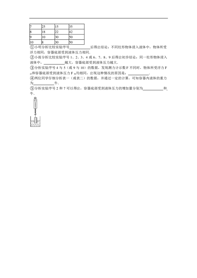 上海市嘉定区2015届九年级上学期期末(一模）质量调研物理试题及答案（PDF解析版）_0122026上海中考一模二模真题试卷_2025-2012年_4.上海中考物理一模二模（14-24）_一模_赠PDF版