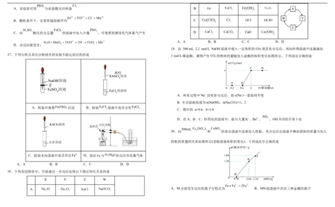 哈师大附中2025级2025-2026学年度第一学期期中考试化学试题_2025年12月高一试卷_251208黑龙江省哈尔滨市师范大学附属中学2025-2026学年高一上学期期中考试（全）