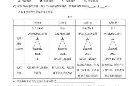 2026届徐汇区中考化学二模答案_0122026上海中考一模二模真题试卷_2026上海二模更新中1_徐汇