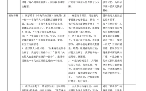 1.1《身心健康很重要》(1)_26新二年级道法下册（统编版）_版本一_部编版道德与法治2下_2026春新版_第二套_02.道法2下教案汇总26春_核心素养教案