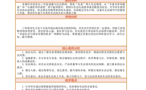 1.1《我们的生活越来越幸福&mdash;&mdash;丰富多彩的服装、丰盛营养的食物》教案设计_26新三年级道法下册（统编版）_版本一_部编版道德与法治3下_2026春新版_第三套wu