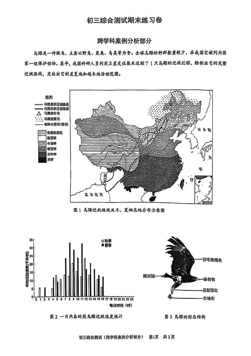 2025浦东新区初三一模跨学科试卷_0122026上海中考一模二模真题试卷_2025-2012年_6.2025年上海一模_分科目整理（试卷及答案）英语听力音频在这里_跨学科