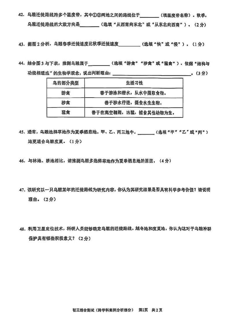 2025浦东新区初三一模跨学科试卷_0122026上海中考一模二模真题试卷_2025-2012年_6.2025年上海一模_分科目整理（试卷及答案）英语听力音频在这里_跨学科