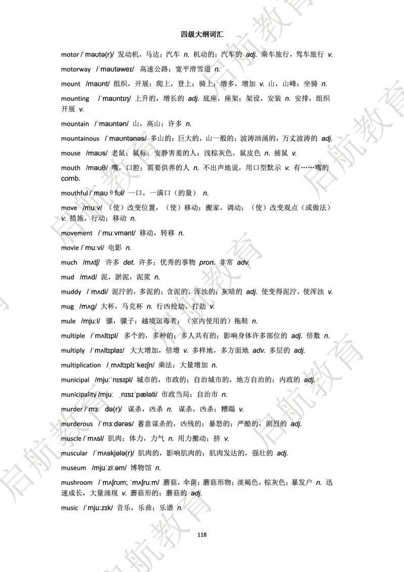 四级词汇大纲词_2025刘晓燕四六级_❤️2025年6月四六级新_2025年06月4级VIP全程（自动更新，与分享时间无关）_2025年06月4级VIP全程（自动更新，与分享时间无关）_01.电子讲义