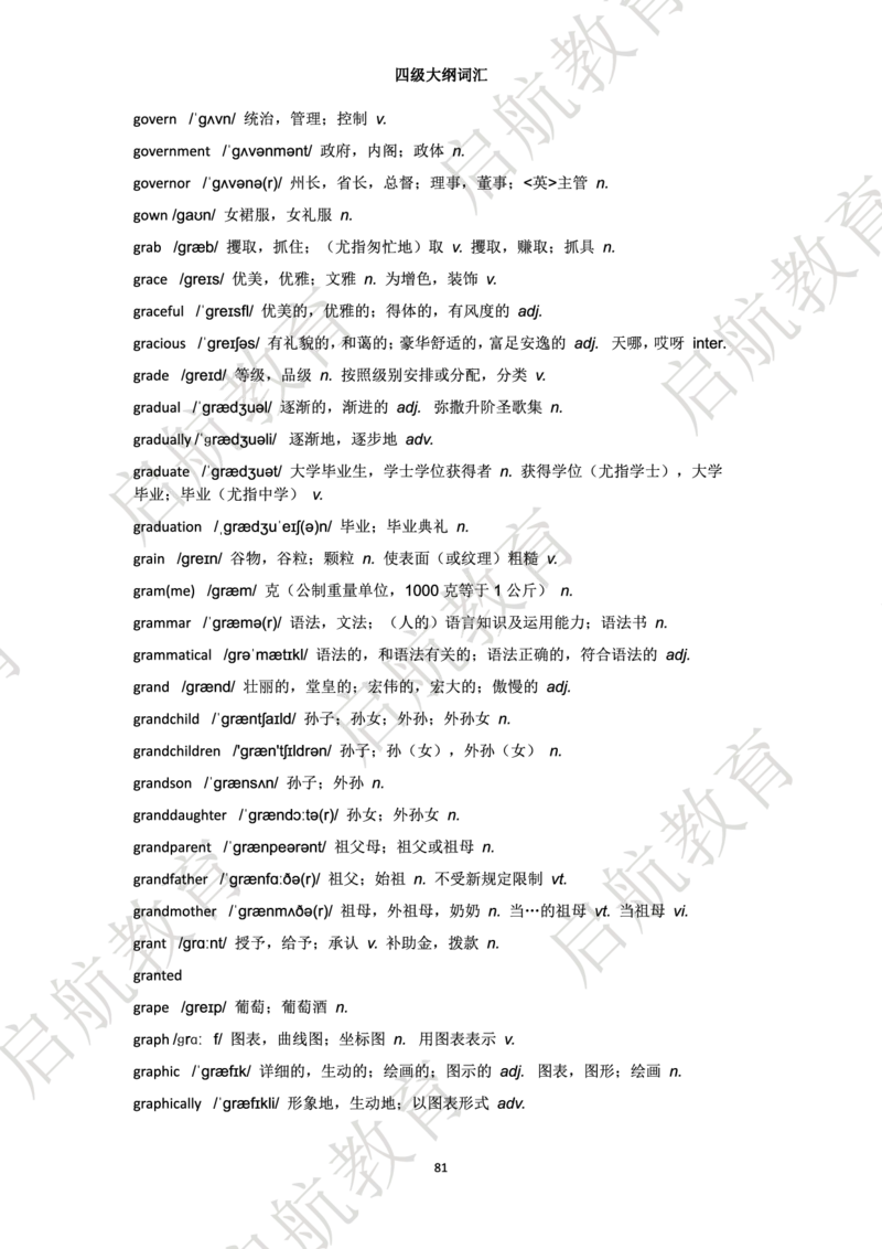 四级词汇大纲词_2025刘晓燕四六级_❤️2025年6月四六级新_2025年06月4级VIP全程（自动更新，与分享时间无关）_2025年06月4级VIP全程（自动更新，与分享时间无关）_01.电子讲义