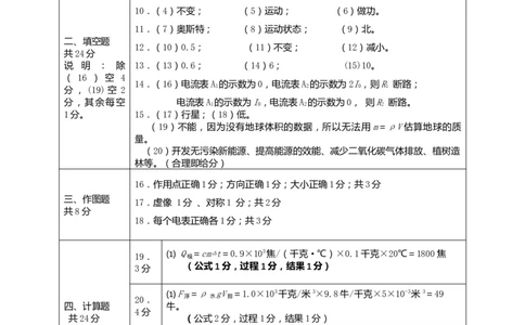上海市嘉定区2019届九年级4月质量调研(二模）质量调研物理答案（word版）_0122026上海中考一模二模真题试卷_2025-2012年_4.上海中考物理一模二模（14-24）_二模_2019中考物理二模答案