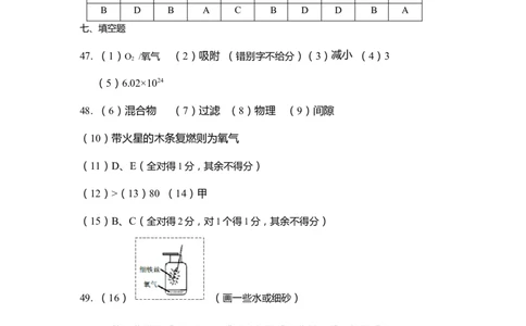 上海市奉贤区2020届九年级上学期期末(一模）化学答案（word版）_0122026上海中考一模二模真题试卷_2025-2012年_5.上海中考化学一模二模（12-24）_一模_2020年上海市中考化学一模答案