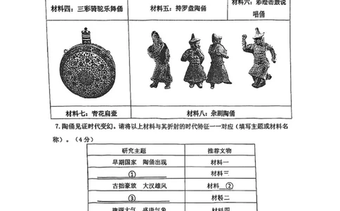 2026上海初三一模闵行历史（原卷）_0122026上海中考一模二模真题试卷_2026年上海一模_上海1500初中高中试卷_闵行区