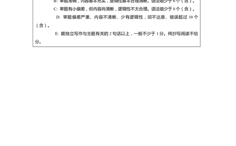 上海市青浦区2023届九年级4月质量调研（二模）英语答案_0122026上海中考一模二模真题试卷_2025-2012年_3.上海中考英语一模二模（12-24）_二模（12年无音频）_2023年中考英语二模答案