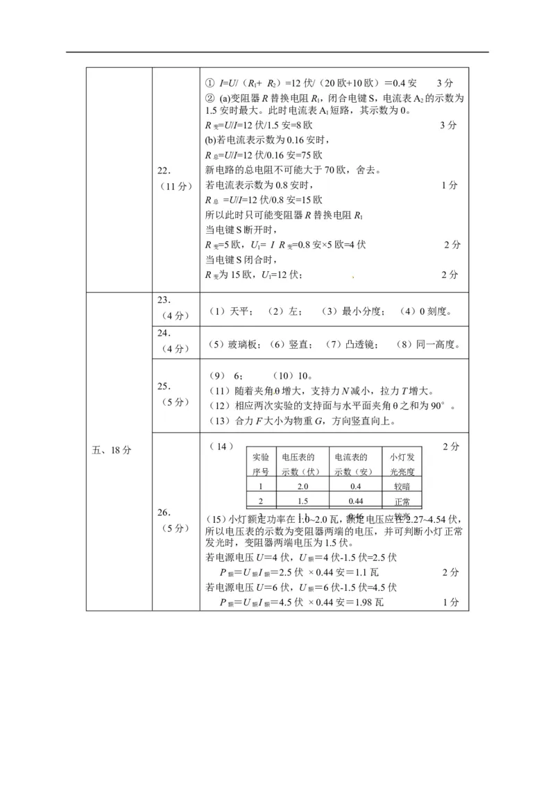 上海市静安、青浦区2015届九年级4月质量调研（二模）物理试题及答案（word版）_0122026上海中考一模二模真题试卷_2025-2012年_4.上海中考物理一模二模（14-24）_二模