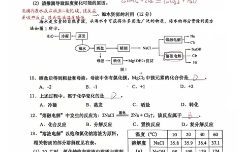2026上海虹口初三一模化学试卷（手写答案）_0122026上海中考一模二模真题试卷_2026年上海一模_上海1500初中高中试卷_虹口区