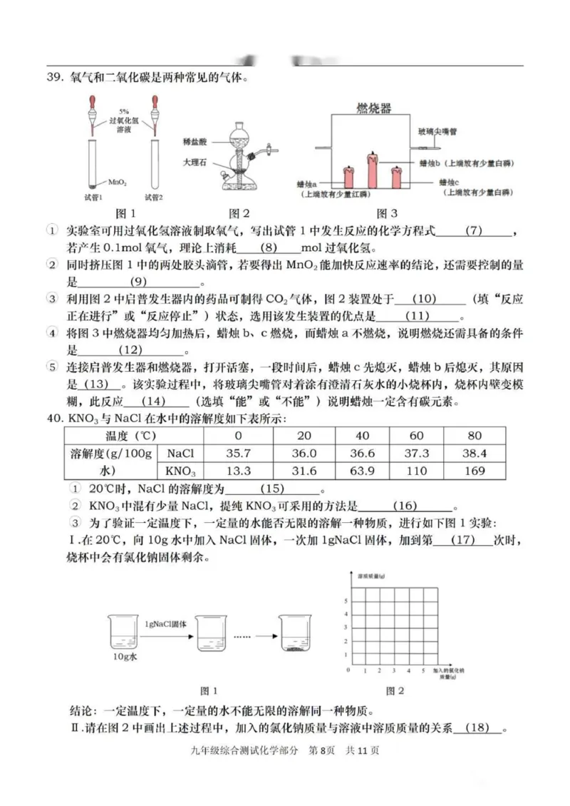 2023年上海市青浦区初三中考二模化学_0122026上海中考一模二模真题试卷_2025-2012年_5.上海中考化学一模二模（12-24）_二模_2023年上海市中考化学二模试卷（15份）