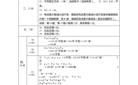 上海市普陀区2020届九年级上学期期末(一模）物理答案（word版）_0122026上海中考一模二模真题试卷_2025-2012年_4.上海中考物理一模二模（14-24）_一模_2020年上海市中考物理一模答案
