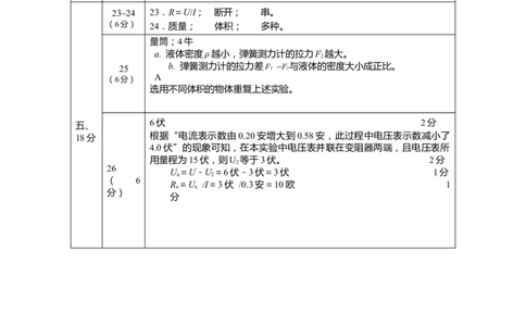 上海市普陀区2020届九年级上学期期末(一模）物理答案（word版）_0122026上海中考一模二模真题试卷_2025-2012年_4.上海中考物理一模二模（14-24）_一模_2020年上海市中考物理一模答案
