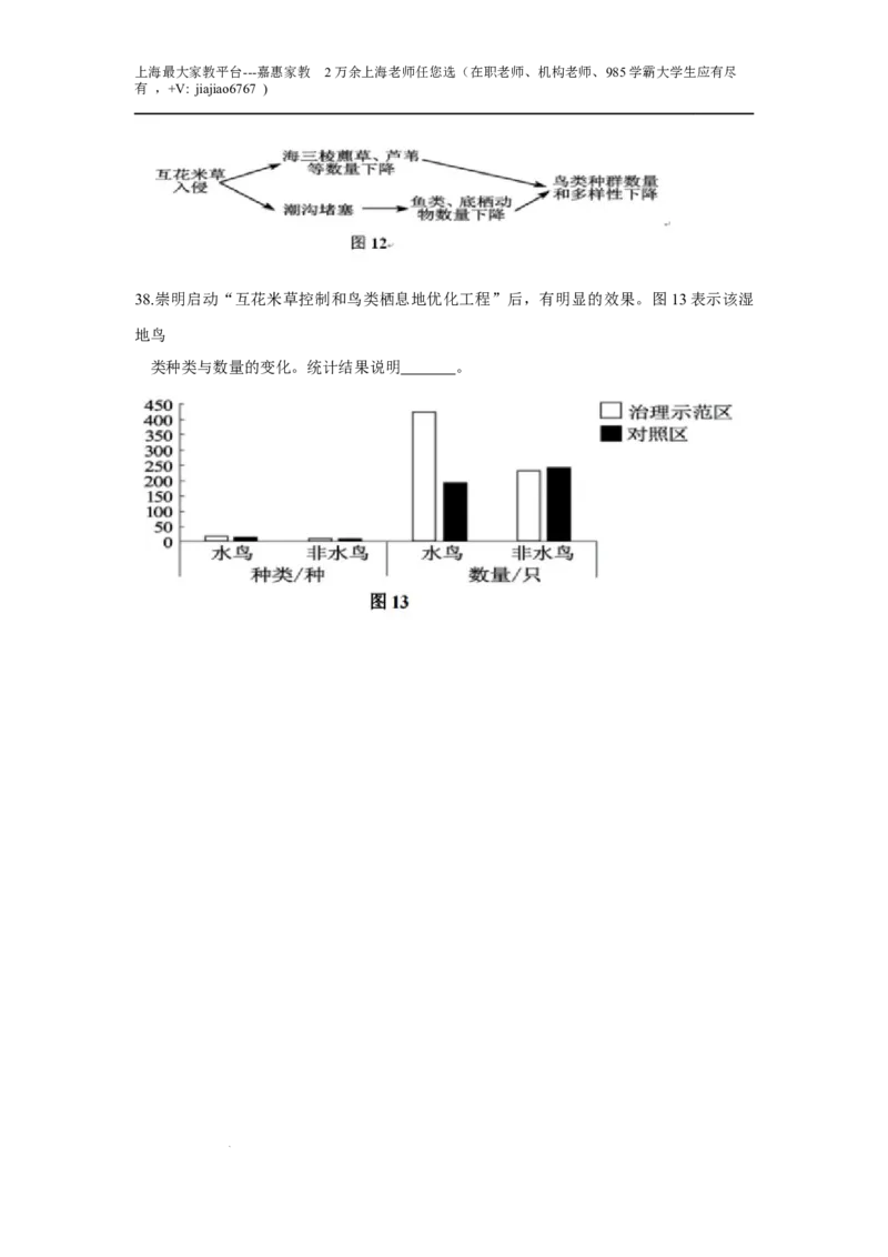 上海市徐汇区2023届高三二模生物试题_0122026上海中考一模二模真题试卷_2026年上海一模_上海1500初中高中试卷_高中_高三_模拟卷_生物_上海市徐汇区2023届高三二模生物试题