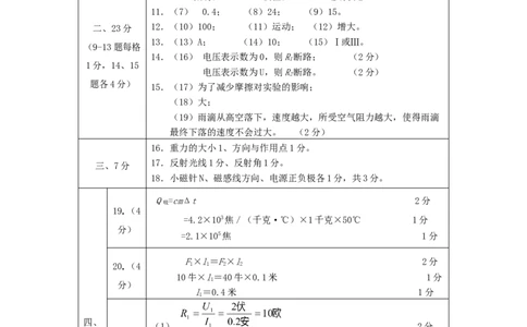 上海市金山区2019届九年级4月质量调研(二模）质量调研物理答案（word版）_0122026上海中考一模二模真题试卷_2025-2012年_4.上海中考物理一模二模（14-24）_二模_2019中考物理二模答案