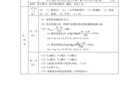 上海市金山区2019届九年级4月质量调研(二模）质量调研物理答案（word版）_0122026上海中考一模二模真题试卷_2025-2012年_4.上海中考物理一模二模（14-24）_二模_2019中考物理二模答案