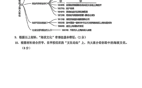 2026上海静安初三一模历史试卷（原卷）_0122026上海中考一模二模真题试卷_2026年上海一模_上海1500初中高中试卷_静安区