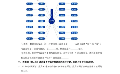 2020-2021学年上海市嘉定区九年级（上）期末物理试卷（一模）_0122026上海中考一模二模真题试卷_2025-2012年_4.上海中考物理一模二模（14-24）_一模_2021年上海市中考物理一模试卷（14份）