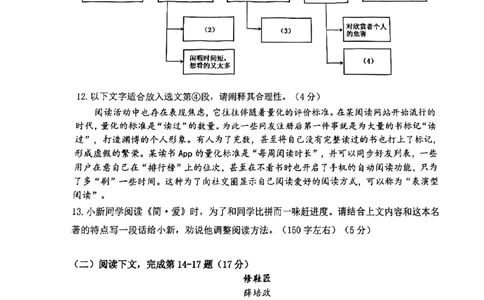 2024届嘉定区初三二模语文试卷_0122026上海中考一模二模真题试卷_2025-2012年_1.上海中考语文一模二模（14-24）_二模_2024年上海市中考语文二模试卷（16区）_PDF版_嘉定区（暂无答案）