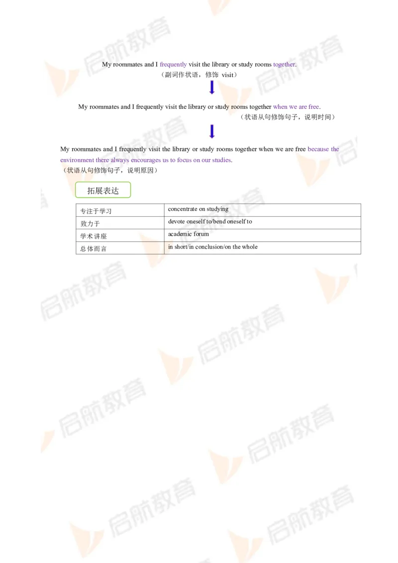 2023.12四级第一套解析_2025刘晓燕四六级_❤️2025年6月四六级新_2025年06月4级VIP全程（自动更新，与分享时间无关）_2025年06月4级VIP全程（自动更新，与分享时间无关）_01.电子讲义