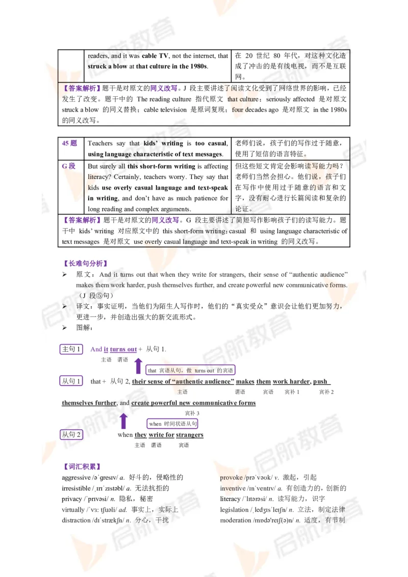 2023.12四级第一套解析_2025刘晓燕四六级_❤️2025年6月四六级新_2025年06月4级VIP全程（自动更新，与分享时间无关）_2025年06月4级VIP全程（自动更新，与分享时间无关）_01.电子讲义