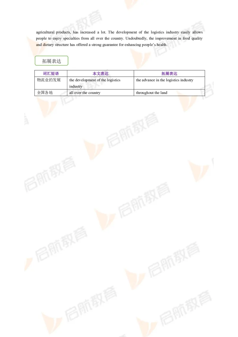 2023.12四级第一套解析_2025刘晓燕四六级_❤️2025年6月四六级新_2025年06月4级VIP全程（自动更新，与分享时间无关）_2025年06月4级VIP全程（自动更新，与分享时间无关）_01.电子讲义