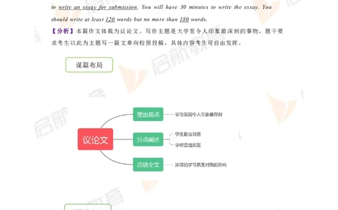 2023.12四级第一套解析_2025刘晓燕四六级_❤️2025年6月四六级新_2025年06月4级VIP全程（自动更新，与分享时间无关）_2025年06月4级VIP全程（自动更新，与分享时间无关）_01.电子讲义