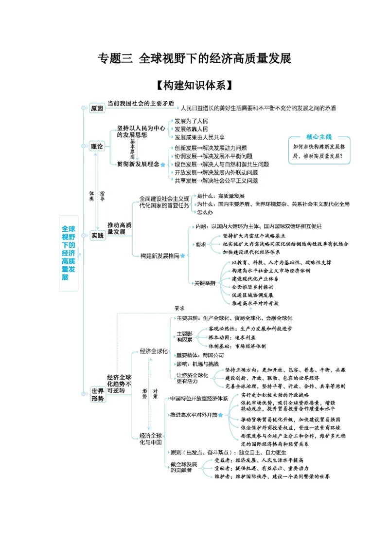 2025高考政治二轮复习专题练习：专题三全球视野下的经济高质量发展（含解析）_42025年新高考资料_二轮复习_2025高考政治二轮复习专题练习