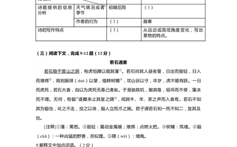上海市宝山区2020届九年级上学期期末（一模）质量监控语文试卷（word原卷版）_0122026上海中考一模二模真题试卷_2025-2012年_1.上海中考语文一模二模（14-24）_一模