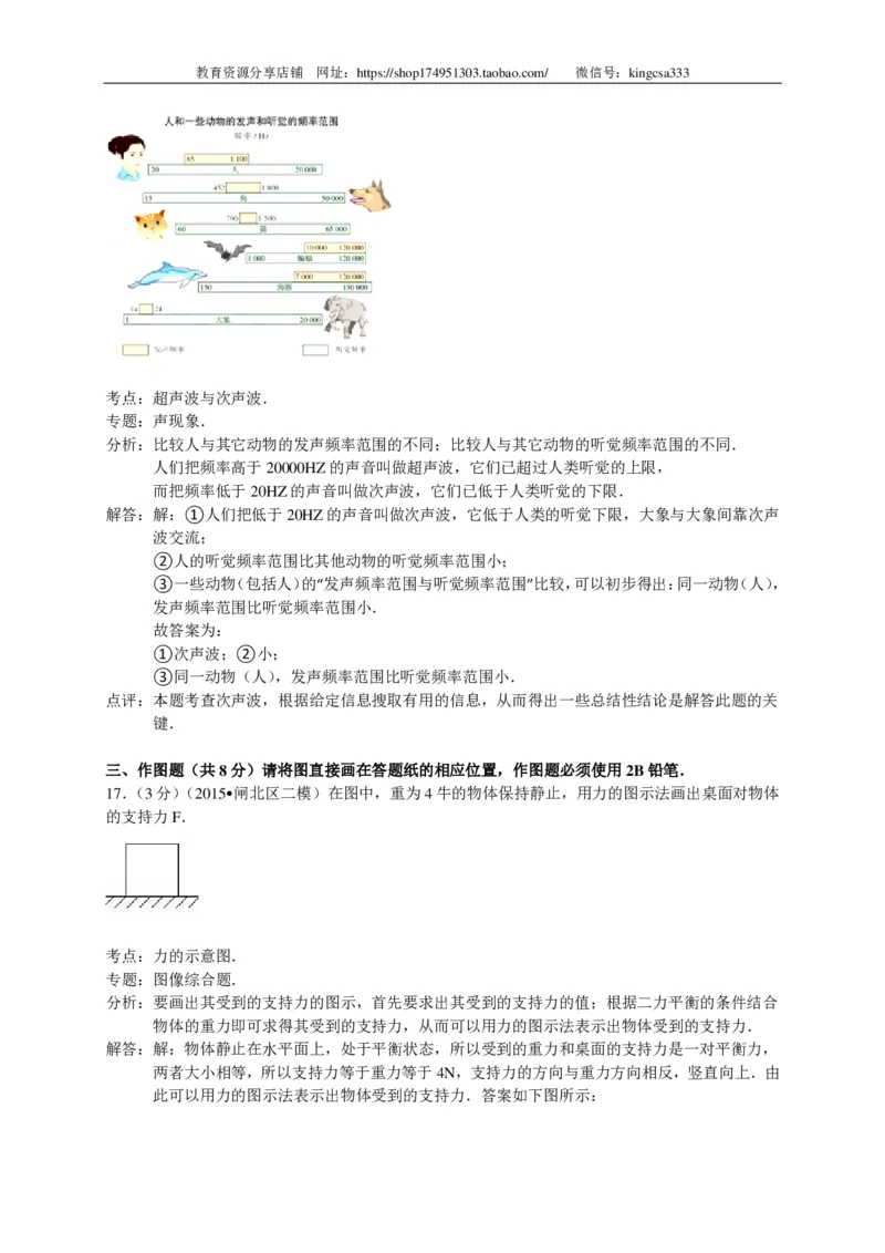 上海市闸北区2015届九年级4月质量调研（二模）物理试题及答案（PDF解析版）_0122026上海中考一模二模真题试卷_2025-2012年_4.上海中考物理一模二模（14-24）_二模_赠PDF版