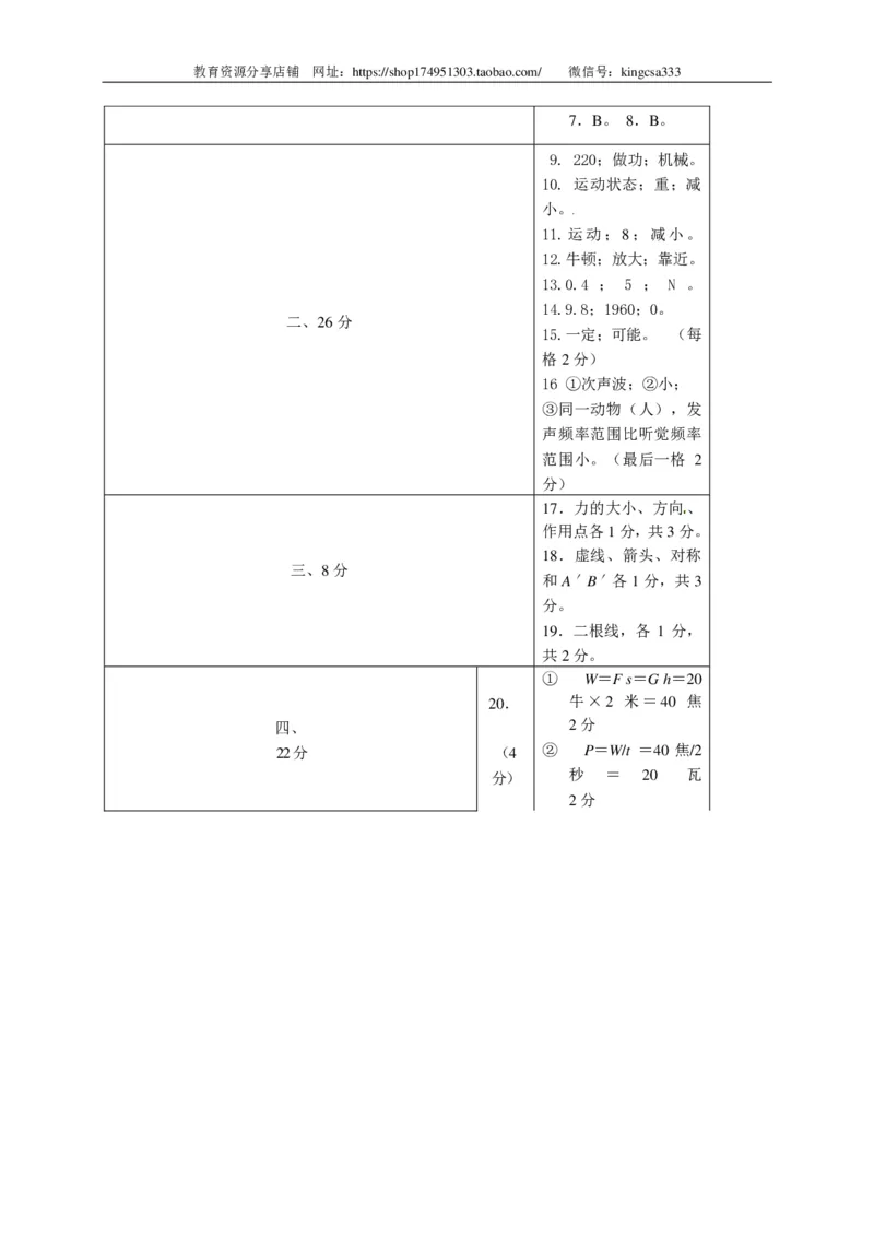 上海市闸北区2015届九年级4月质量调研（二模）物理试题及答案（PDF解析版）_0122026上海中考一模二模真题试卷_2025-2012年_4.上海中考物理一模二模（14-24）_二模_赠PDF版