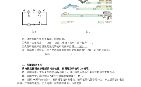 上海市闸北区2015届九年级4月质量调研（二模）物理试题及答案（PDF解析版）_0122026上海中考一模二模真题试卷_2025-2012年_4.上海中考物理一模二模（14-24）_二模_赠PDF版