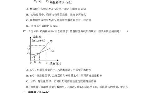 2021年上海市虹口区中考化学二模试卷_0122026上海中考一模二模真题试卷_2025-2012年_5.上海中考化学一模二模（12-24）_二模_2021年上海市中考化学二模试卷（15份）