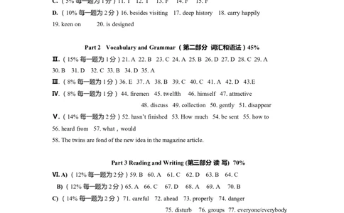上海市闵行区2023届九年级4月质量调研（二模）英语答案_0122026上海中考一模二模真题试卷_2026年上海一模_上海1500初中高中试卷_初中_上海中考一模二模三模真题卷及解析