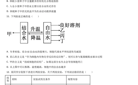 吉林省通化市梅河口市第五中学2025-2026学年高一上学期11月期中生物试题（含答案）_2025年11月高一试卷_251119吉林省梅河口市第五中学2025-2026学年高一上学期11月期中考试（全）