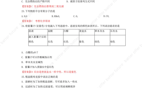 2025届静安中考化学一模点评及解析_0122026上海中考一模二模真题试卷_2025-2012年_6.2025年上海一模_分科目整理（试卷及答案）英语听力音频在这里_化学_答案