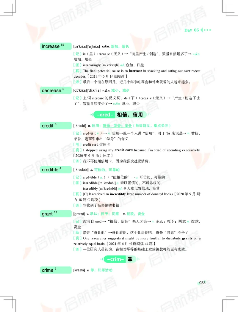 大学英语：4级核心词汇手册_2025刘晓燕四六级_❤️2025年6月四六级新_2025年06月4级VIP全程（自动更新，与分享时间无关）_2025年06月4级VIP全程（自动更新，与分享时间无关）_01.电子讲义