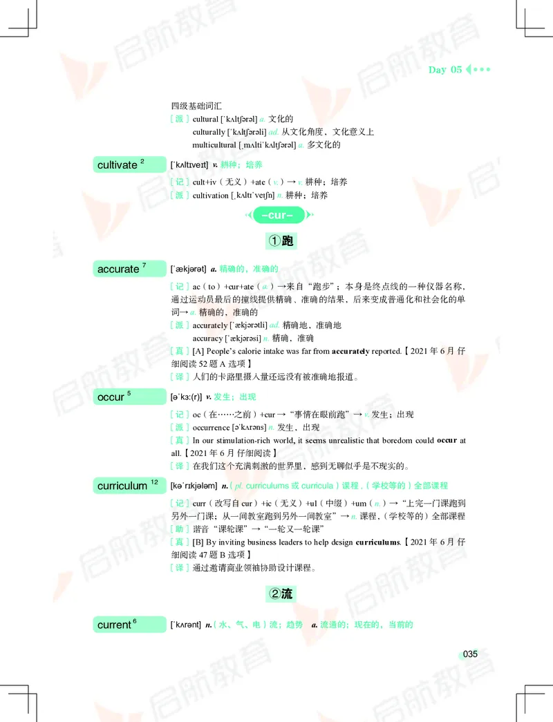 大学英语：4级核心词汇手册_2025刘晓燕四六级_❤️2025年6月四六级新_2025年06月4级VIP全程（自动更新，与分享时间无关）_2025年06月4级VIP全程（自动更新，与分享时间无关）_01.电子讲义