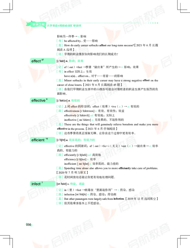 大学英语：4级核心词汇手册_2025刘晓燕四六级_❤️2025年6月四六级新_2025年06月4级VIP全程（自动更新，与分享时间无关）_2025年06月4级VIP全程（自动更新，与分享时间无关）_01.电子讲义