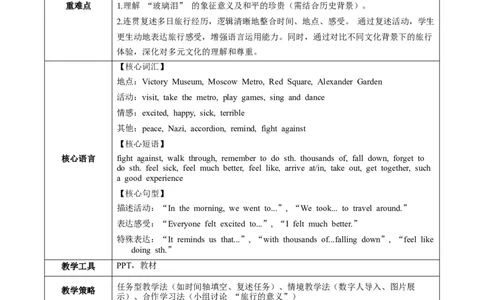 Unit1课时4SectionB（1a-1d）（教学设计）_最新人教版英语八年级上册_新版_初中英语8上新更新第一套可选择_01.U1-U3.英语8上-教案+PPT课件+导学案+分层作业第1套_Unit1