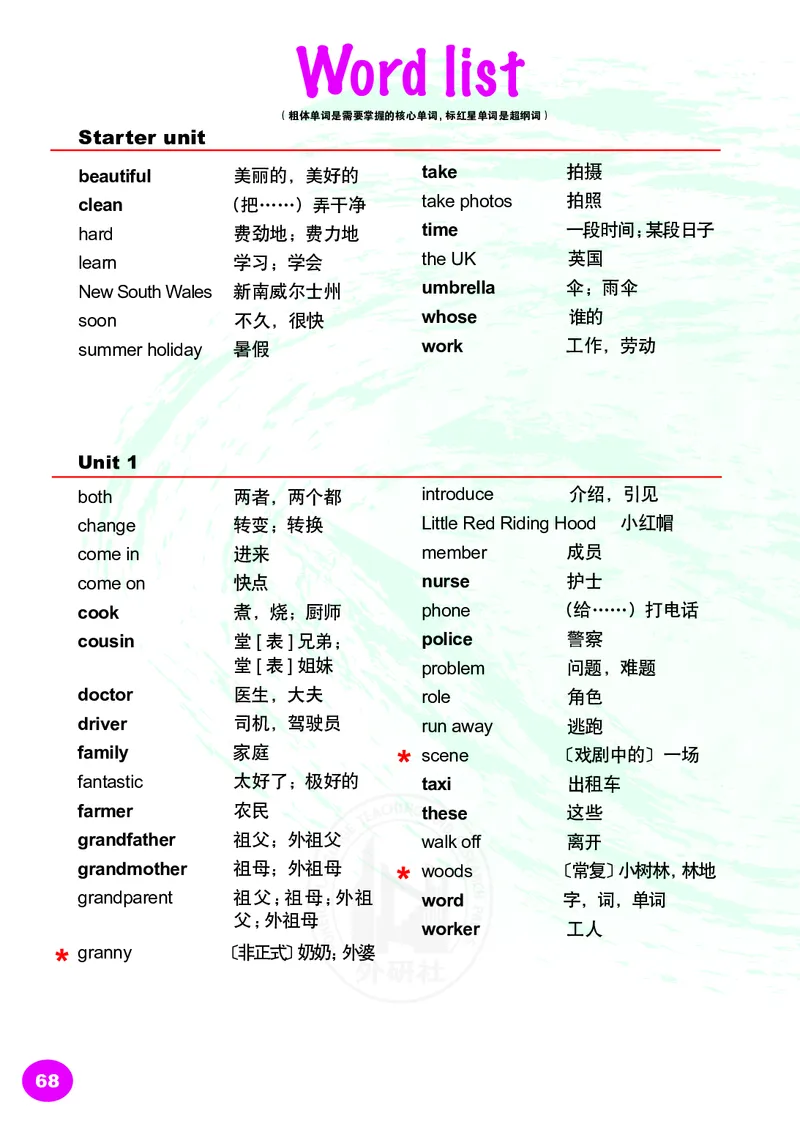 义务教育教科书&middot;英语（三年级起点）五年级上册_电子课本_小学电子课本_03英语_外研社版（三年级起点）（主编：刘兆义）