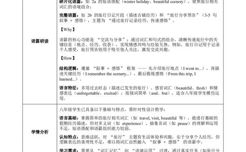 Unit1课时5SectionB（2a-2cvocabularyinuse）（教学设计）_最新人教版英语八年级上册_新版_初中英语8上新更新第一套可选择_01.U1-U3.英语8上-教案+PPT课件+导学案+分层作业第1套_Unit1
