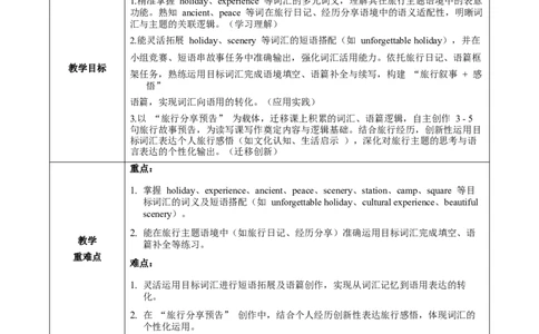 Unit1课时5SectionB（2a-2cvocabularyinuse）（教学设计）_最新人教版英语八年级上册_新版_初中英语8上新更新第一套可选择_01.U1-U3.英语8上-教案+PPT课件+导学案+分层作业第1套_Unit1