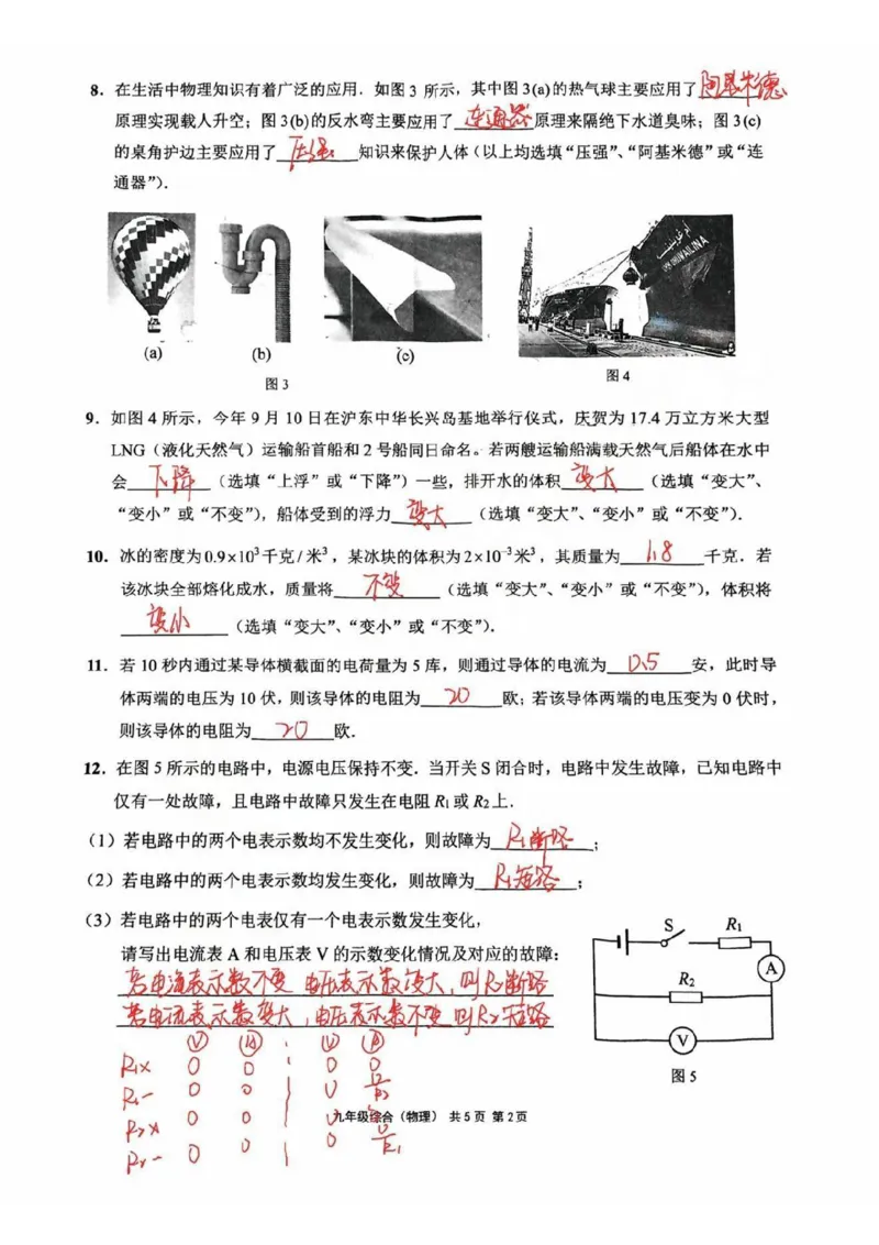 2025崇明区初三一模物理参考答案_0122026上海中考一模二模真题试卷_2025-2012年_6.2025年上海一模_分科目整理（试卷及答案）英语听力音频在这里_物理_答案