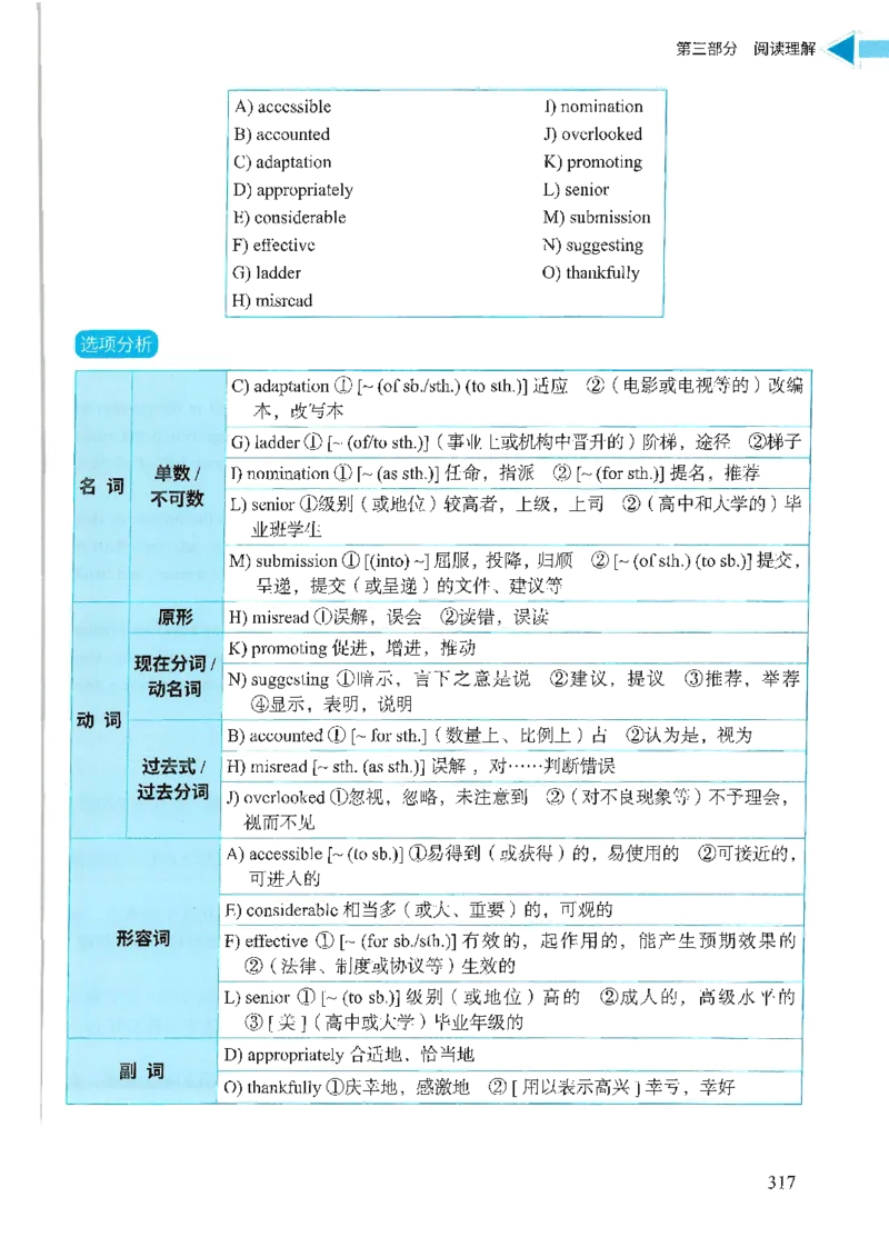 就这样过英语四级_2025刘晓燕四六级_❤️2025年6月四六级新_2025年06月4级VIP全程（自动更新，与分享时间无关）_25年6月刘晓燕四级全程班更新中_08.晓燕四级全程班刘晓燕_00.讲义