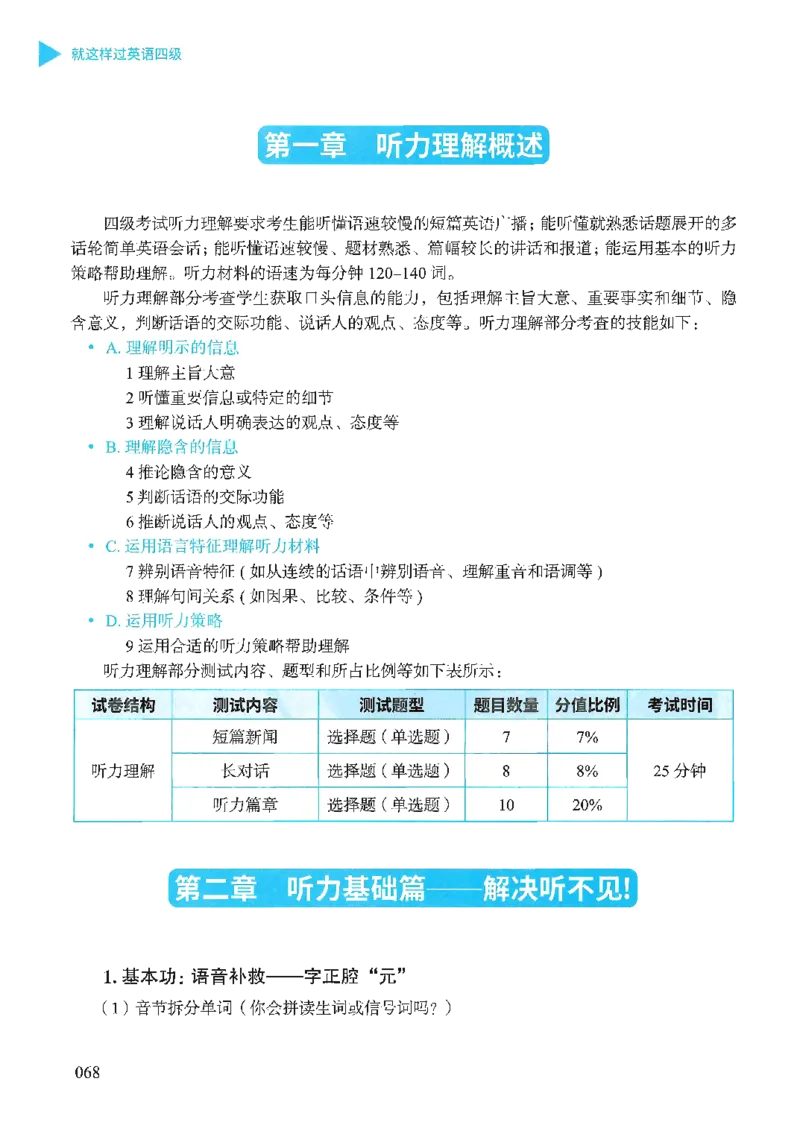 就这样过英语四级_2025刘晓燕四六级_❤️2025年6月四六级新_2025年06月4级VIP全程（自动更新，与分享时间无关）_25年6月刘晓燕四级全程班更新中_08.晓燕四级全程班刘晓燕_00.讲义