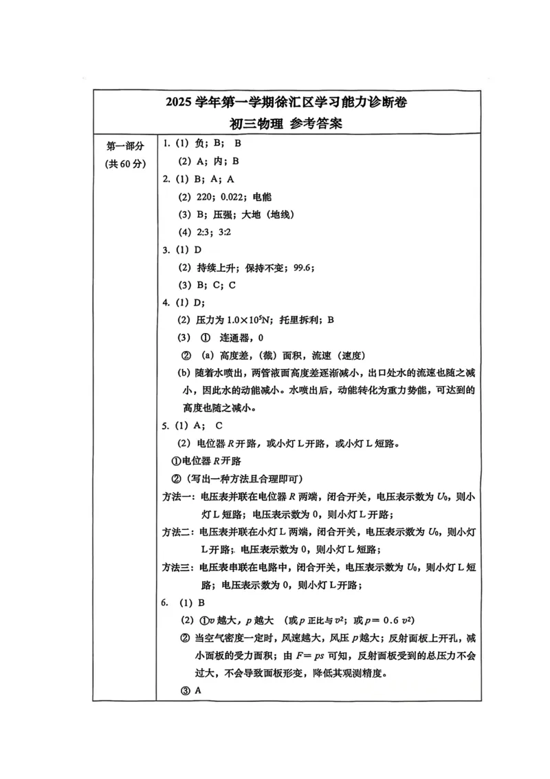 2026上海徐汇物理一模参考答案_0122026上海中考一模二模真题试卷_2026年上海一模_上海1500初中高中试卷_徐汇区