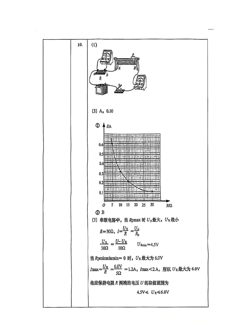 2026上海徐汇物理一模参考答案_0122026上海中考一模二模真题试卷_2026年上海一模_上海1500初中高中试卷_徐汇区