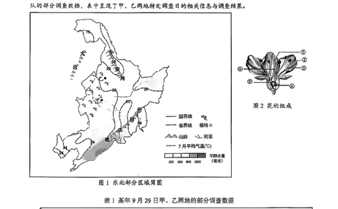 2025届黄浦区初三一模综合试卷（跨学科部分）_0122026上海中考一模二模真题试卷_2025-2012年_6.2025年上海一模_分科目整理（试卷及答案）英语听力音频在这里_跨学科